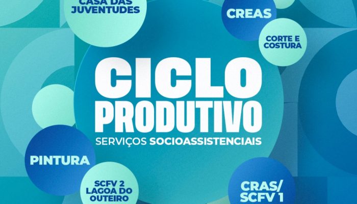Buenos Aires inova com o Programa Ciclo Produtivo: formação, renda e transformação social